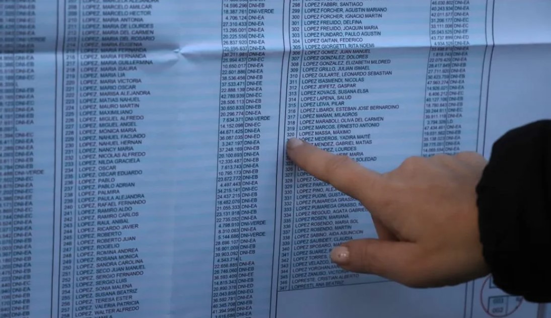 Elecciones 2025: se puede acceder al padrón electoral para saber cuál es el lugar de votación